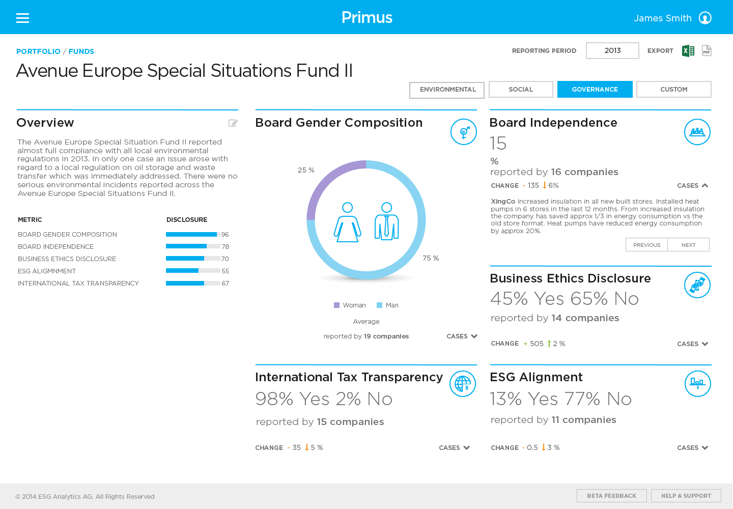 Primus - Fund Report-06.png