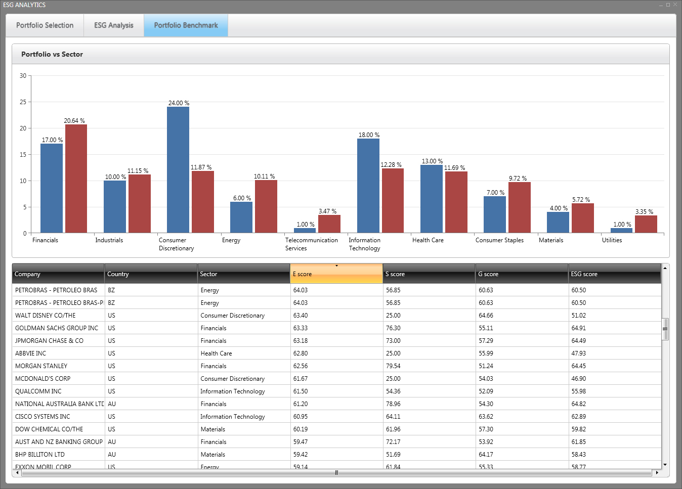 ESG_Analytics_App_Benchmark.jpg