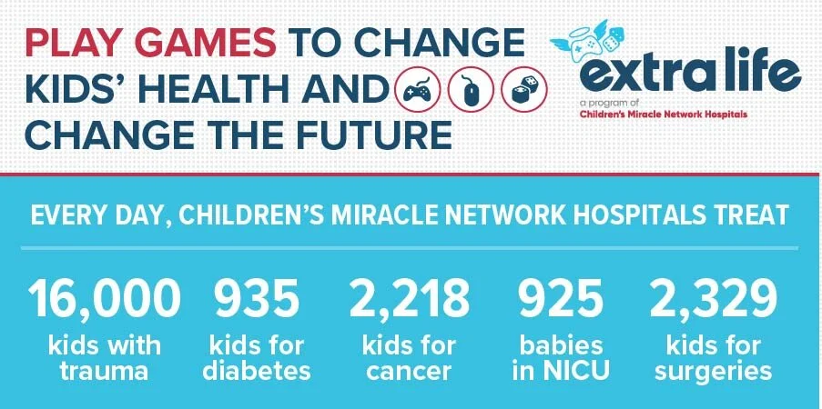 ADHD Awareness Month and Extra Life