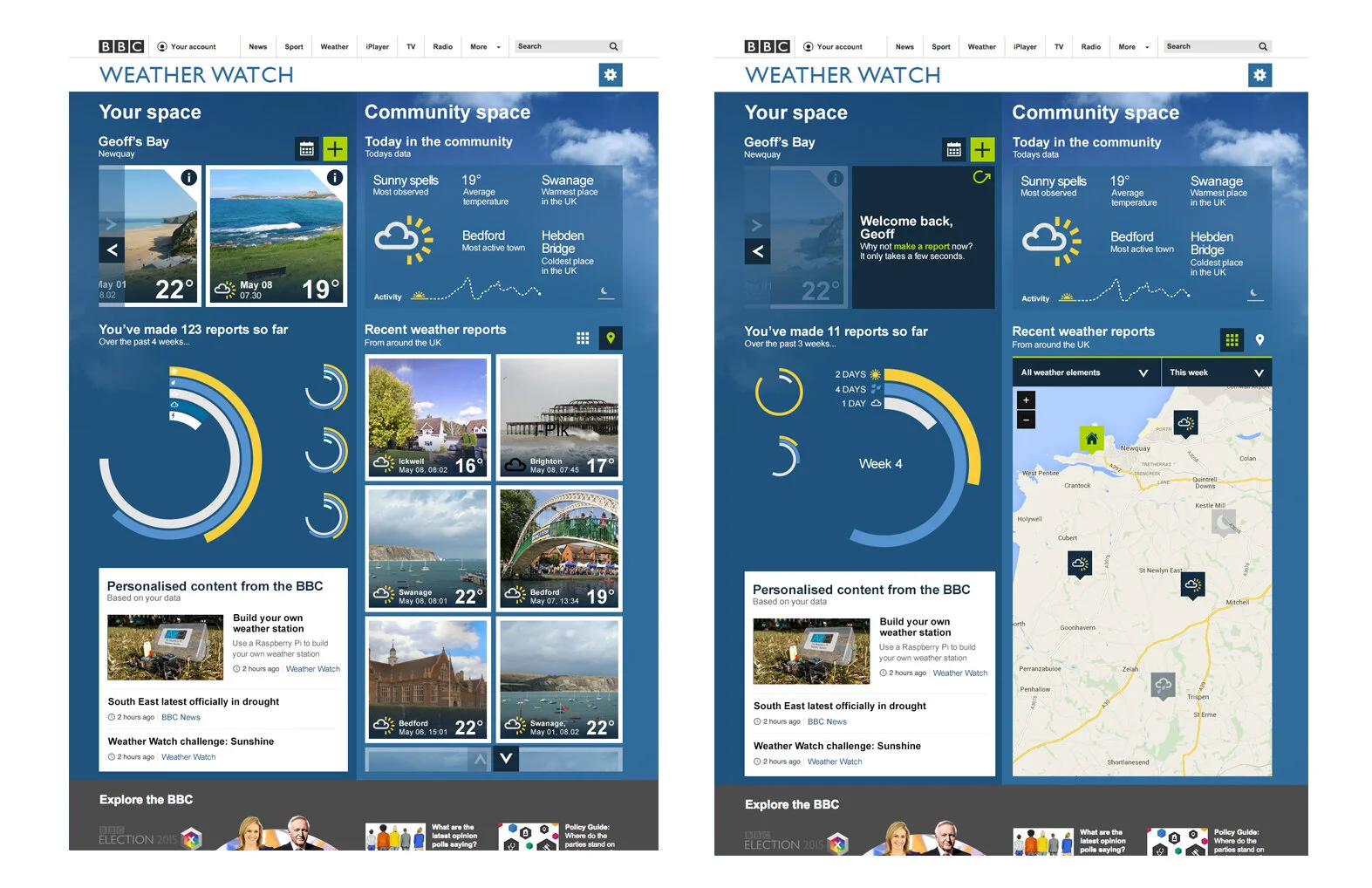 dashboard-14216.jpg