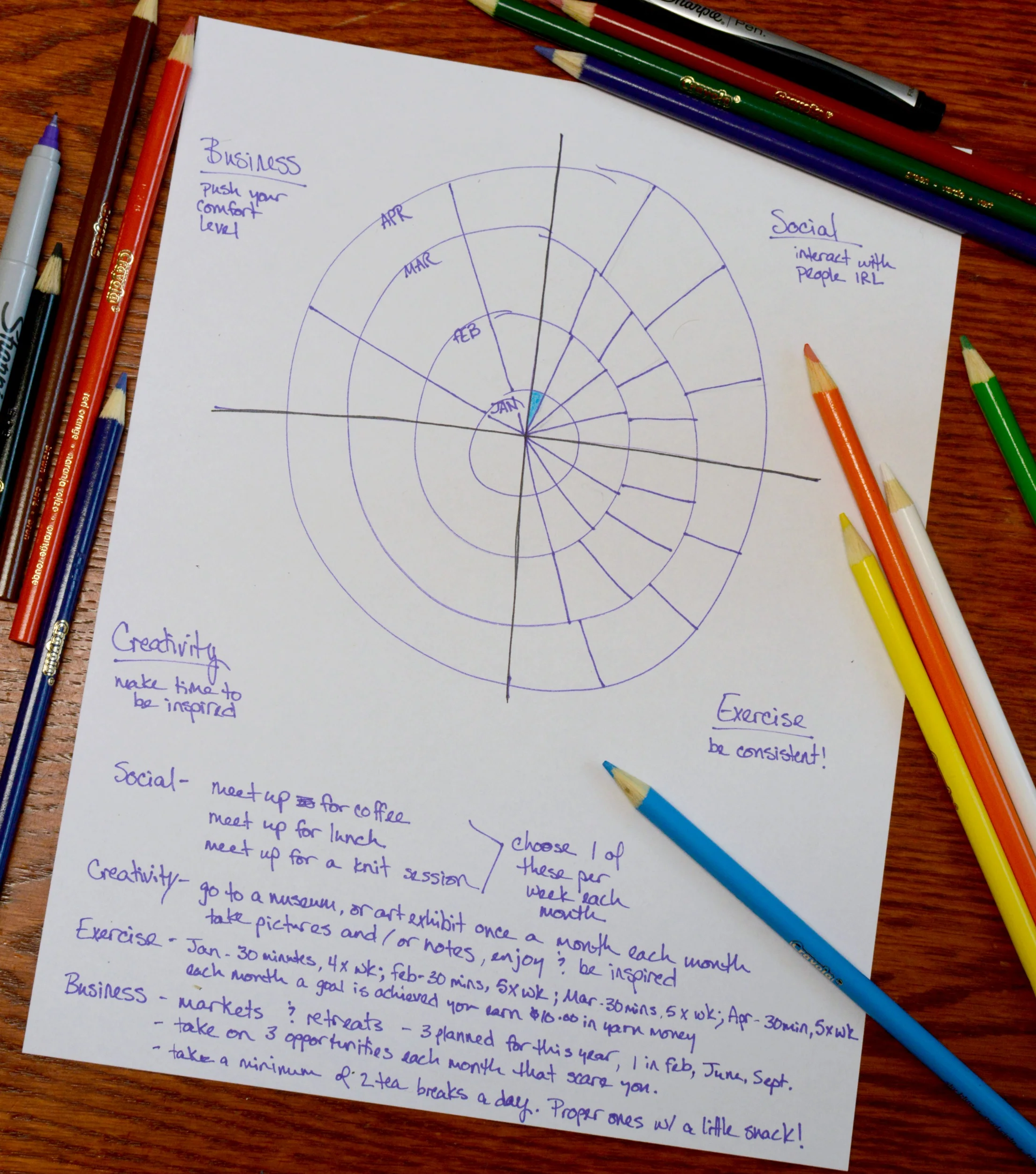 Don't make fun of my wonky circles, they are an artistic expression!