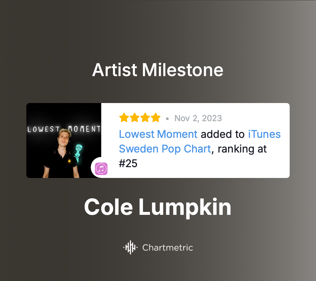 Lowest Moment on iTunes Chart