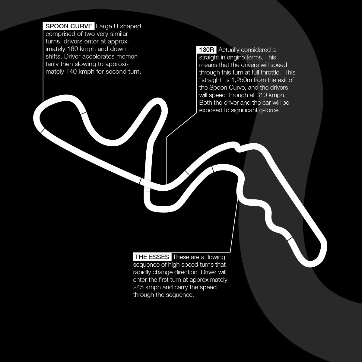Ian Powell P4 F1 map5.jpg