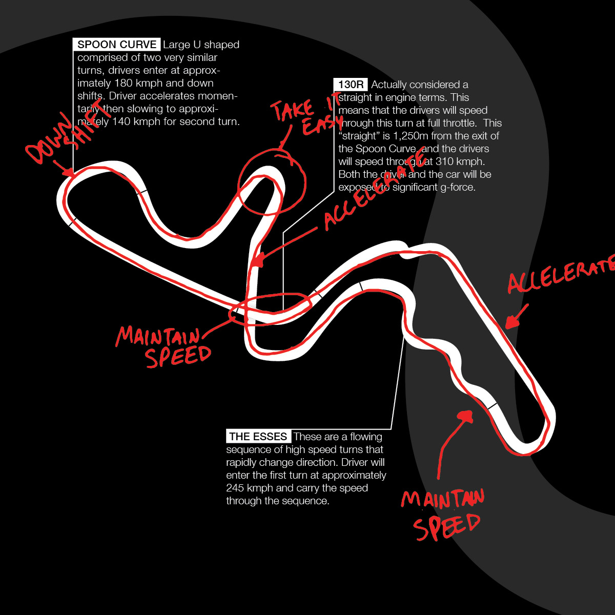 Ian Powell P4 F1 map6.jpg