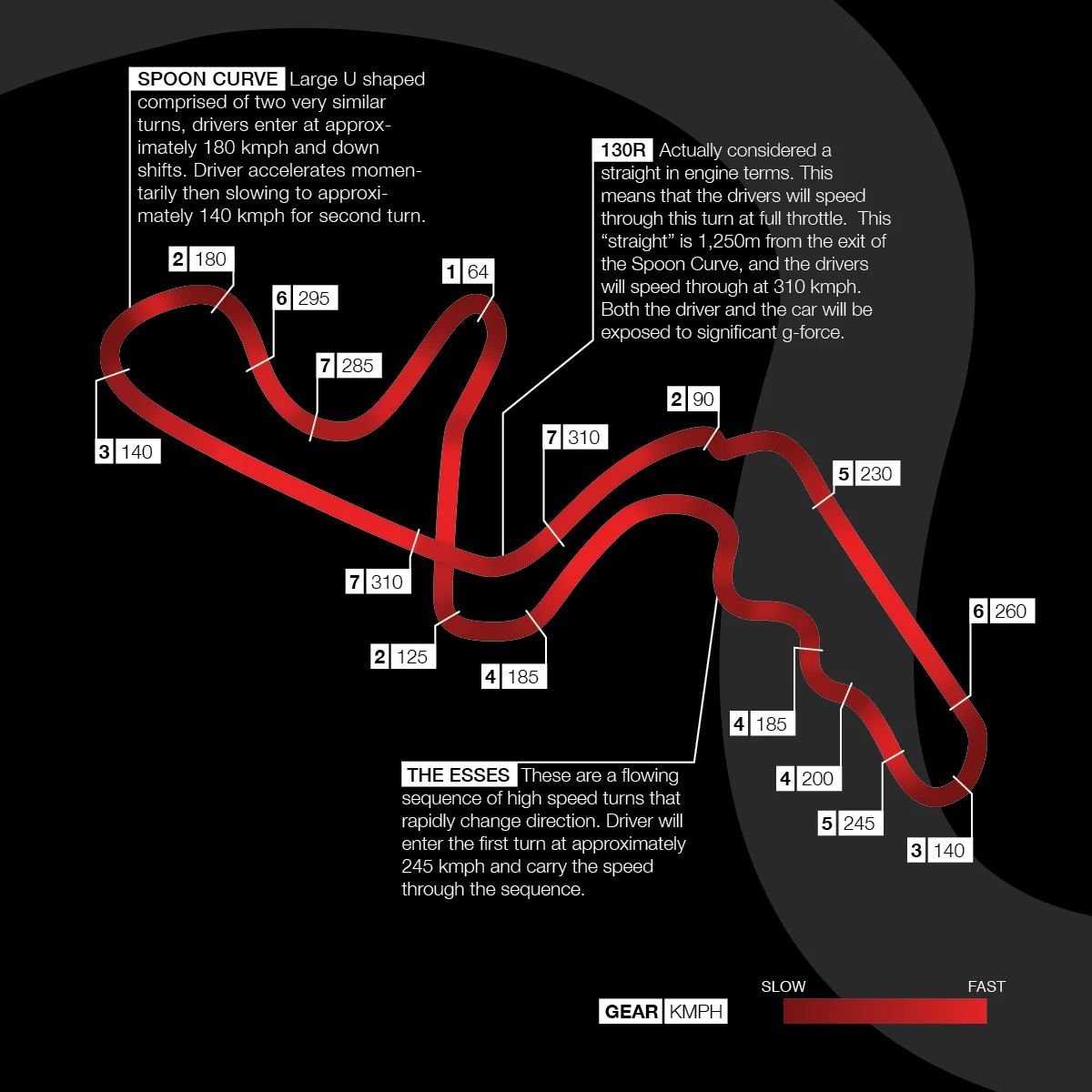 Ian Powell P4 F1 map7.jpg