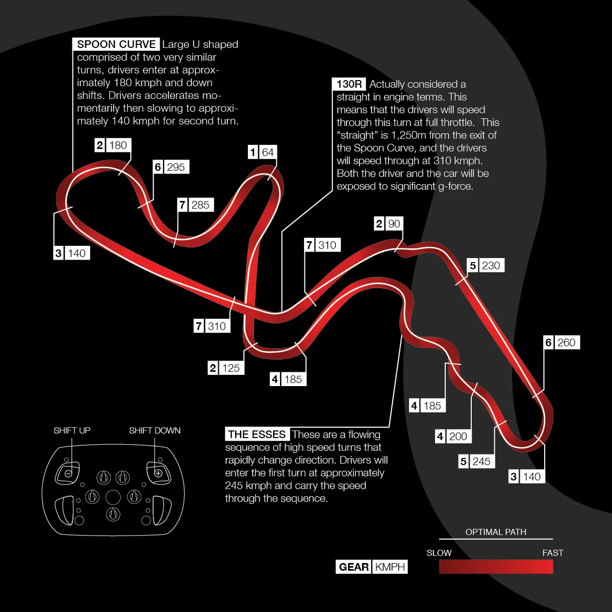 Ian Powell P4 F1 map8.jpg
