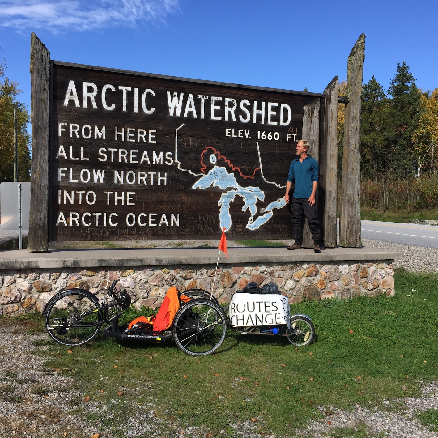 So which way is North?