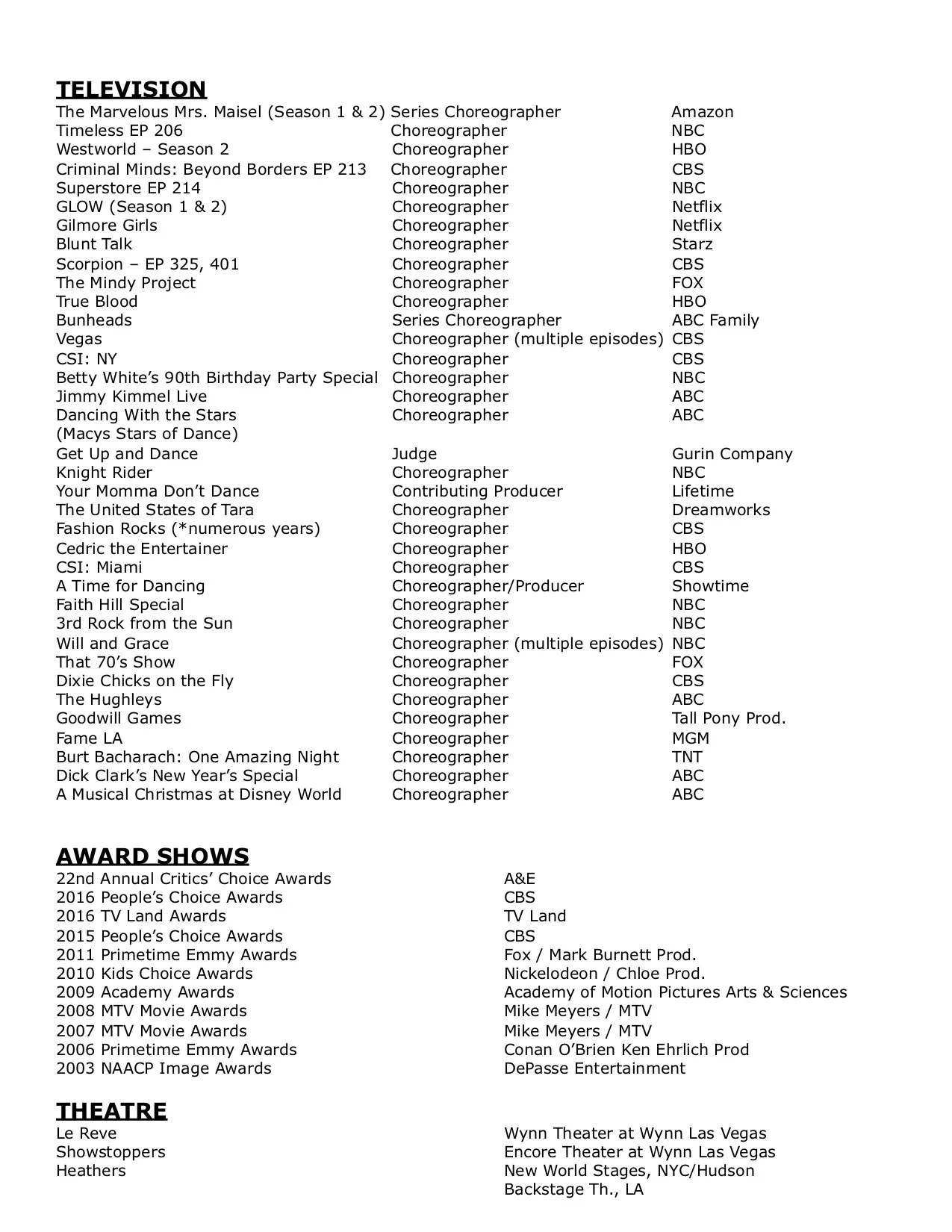Marguerite Derricks Resume 2.jpg