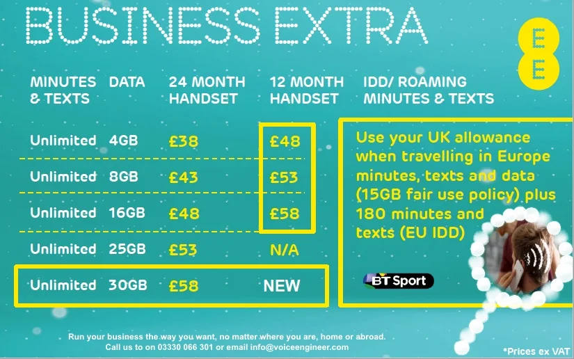 Business Extra charges.jpg