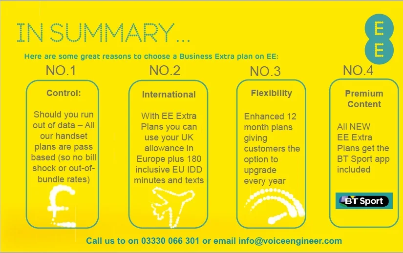 EE is also including the BT Sport App for customers personal enjoyment 