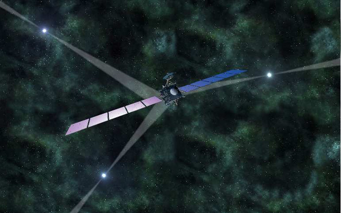 Our galaxy hosts a pulsar positioning system that works pretty much like GPS.