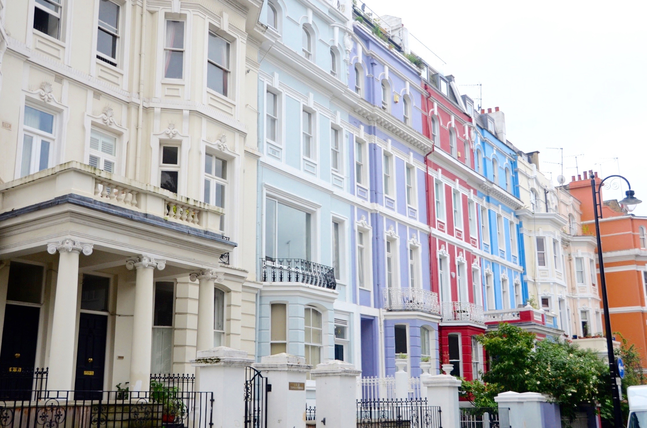 How to Decide Where to Stay in London (or Any City) — The City Sidewalks