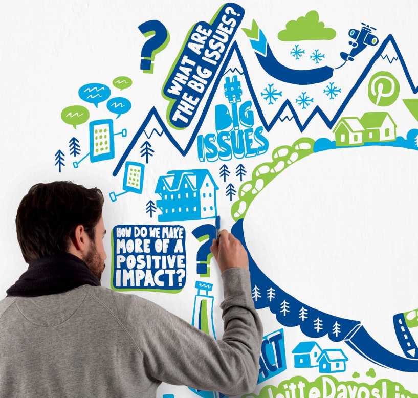 Image source: The Deloitte Millennial Survey, 2014