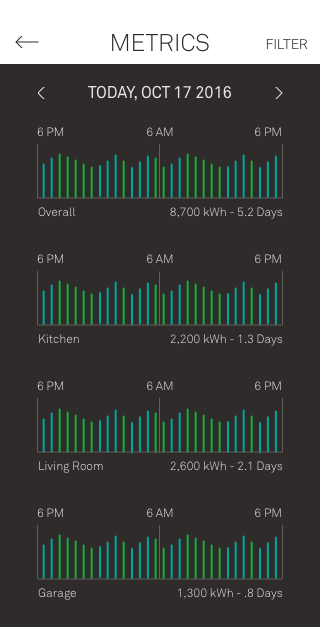 UC26 Metrics Screen Copy.png