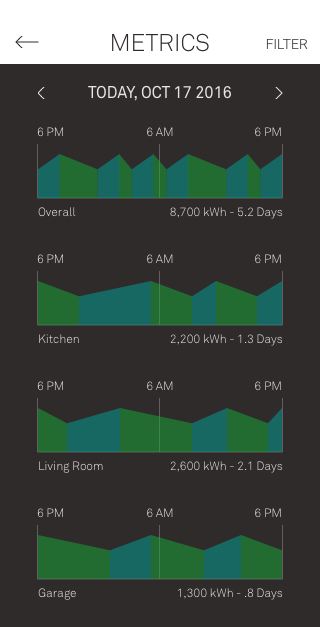 UC26 Metrics Screen.png