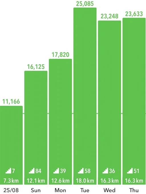 Screen Shot 2018-09-03 at 00.01.41.jpg