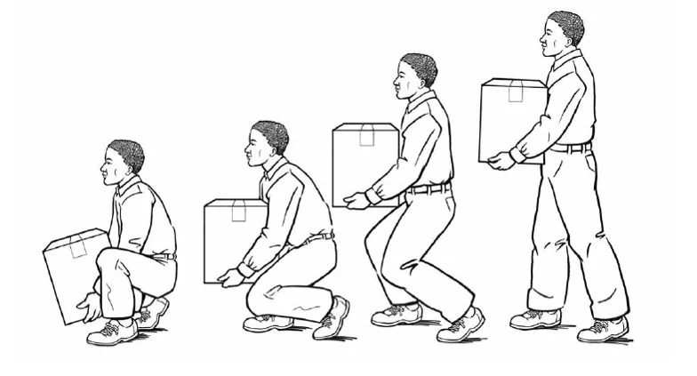Example of proper lifting/setting technique according to CDCs “Simple Solutions Ergonomics for Construction Workers.”