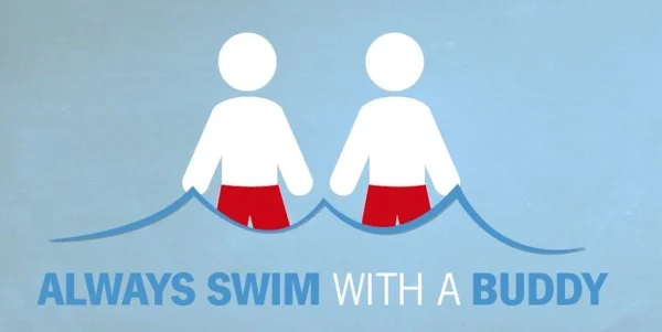 Graphic from State Farm