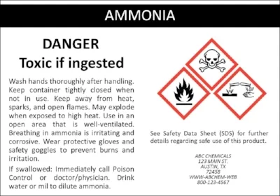 Sample OSHA & GHS Label