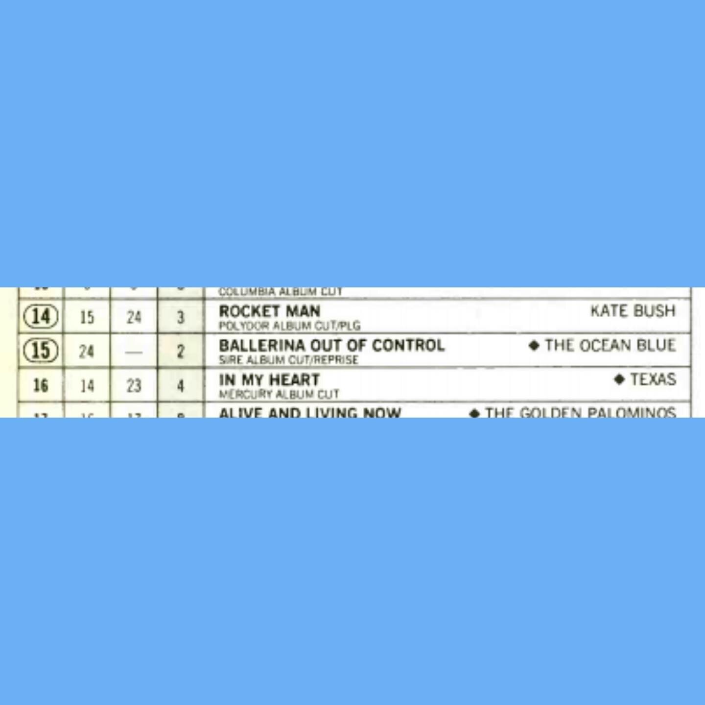 On this date in 1991, &quot;Ballerina Out of Control&quot; debuted on the Billboard Modern Rock Chart - it would peak at #3 and stay on the chart for 13 weeks. Here we are on our 2nd week on the chart, nestled snugly between Kate Bush &amp; Texas.

#