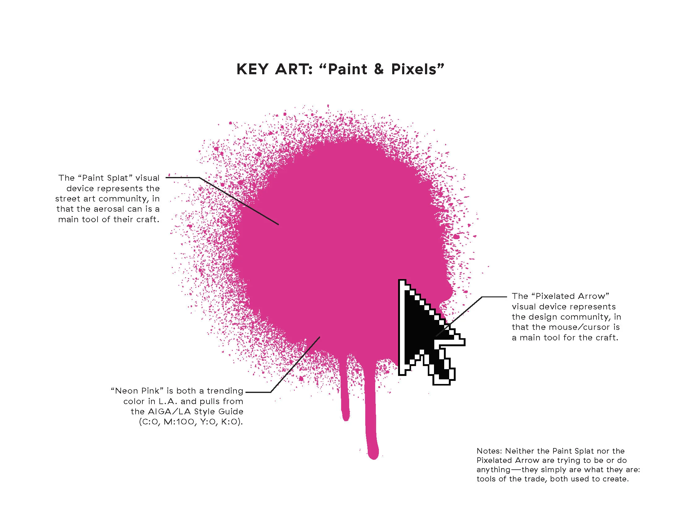 Case Study: AIGA LA Street Art Festival Campaign — Pesavento & Co.