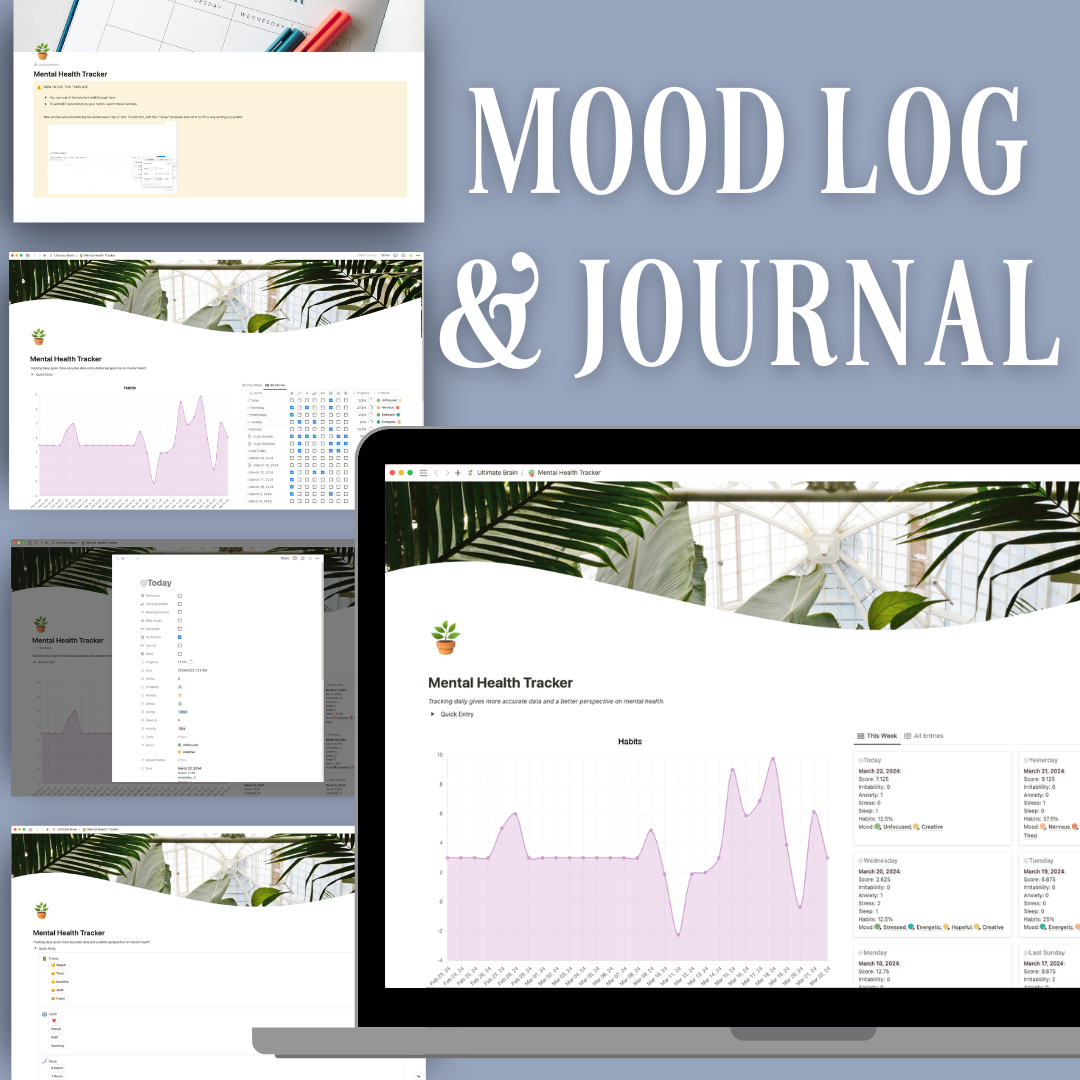 Mental Wellness Tracker