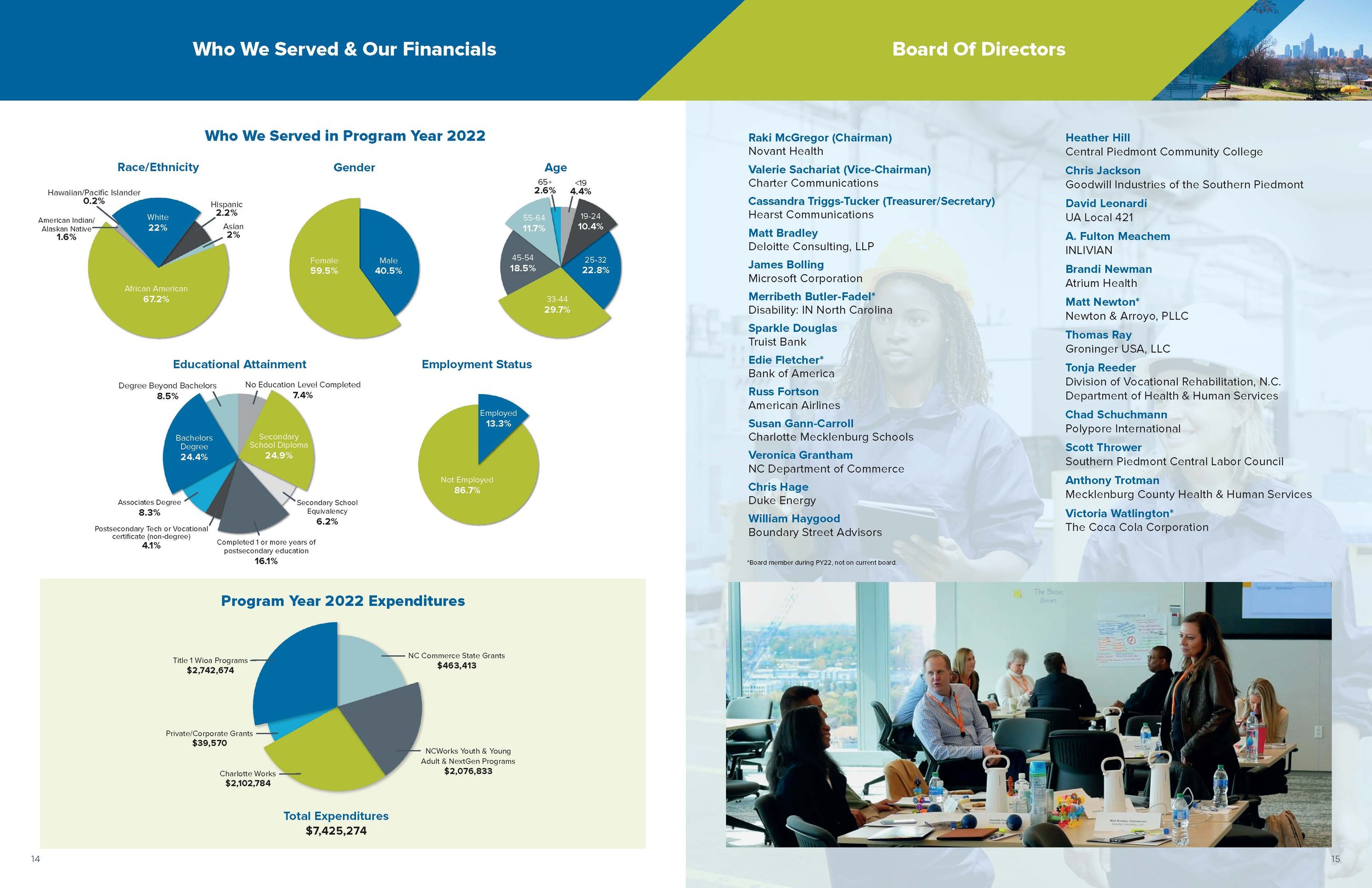 CW_2023_ANNUAL_REPORT_2024_February11-1_Page_8.jpg