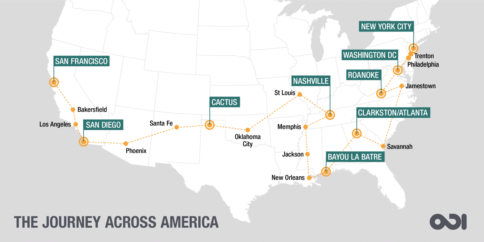Follow along at the ODI Journey Across America Blog