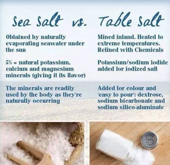 Source: http://allergiesandyourgut.com/2016/05/22/sea-salt-vs-white-table-salt/