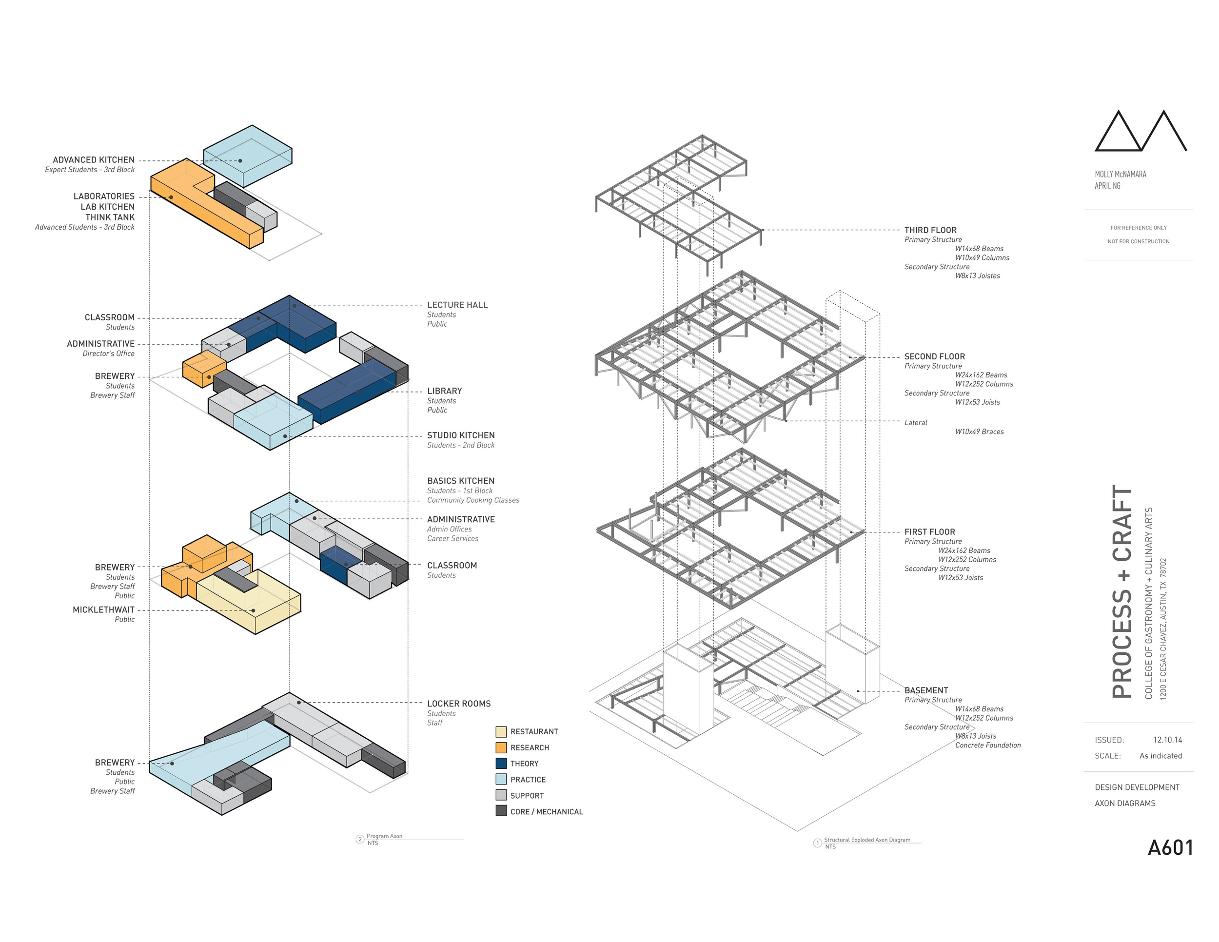 TechComm_McNamaraNg_FINAL SET_opt_Page_20.jpg