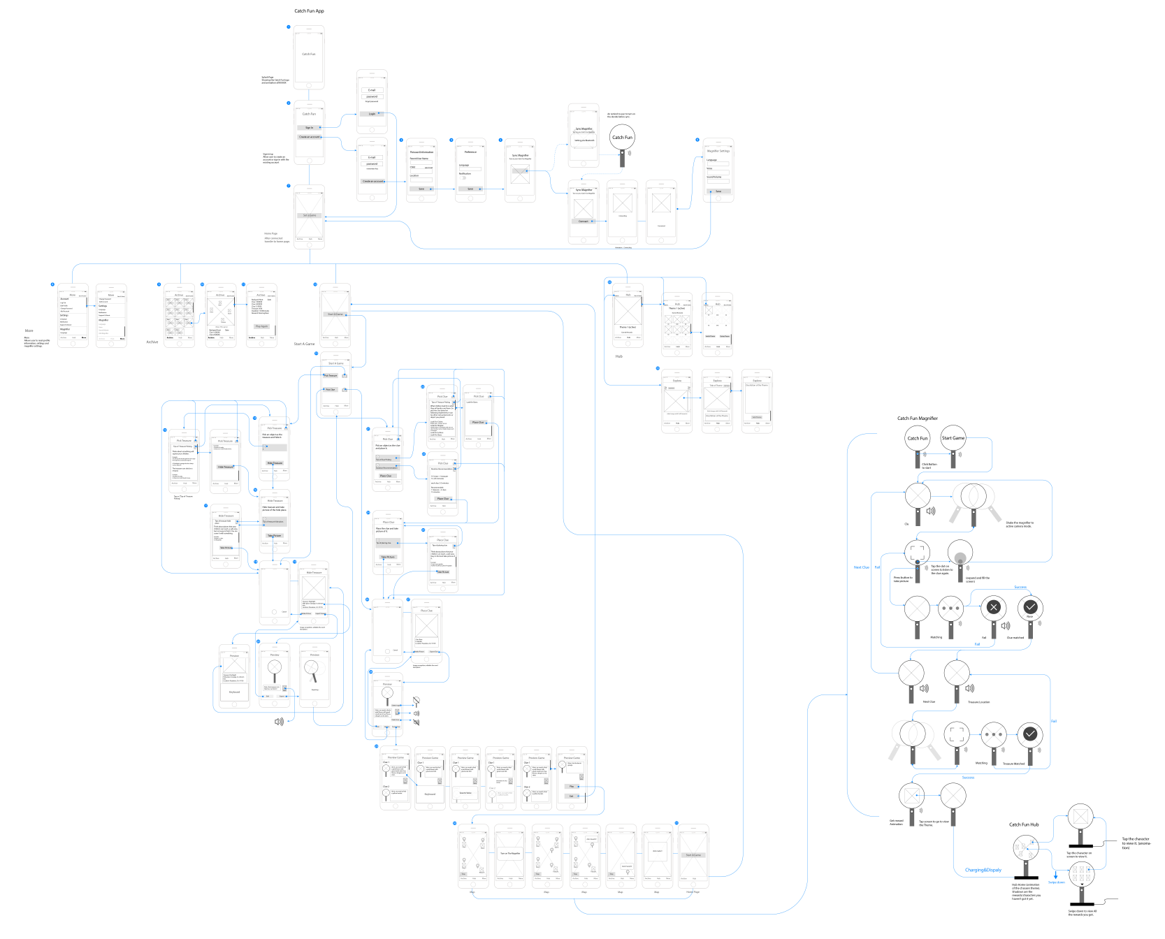 process refined part-02.png