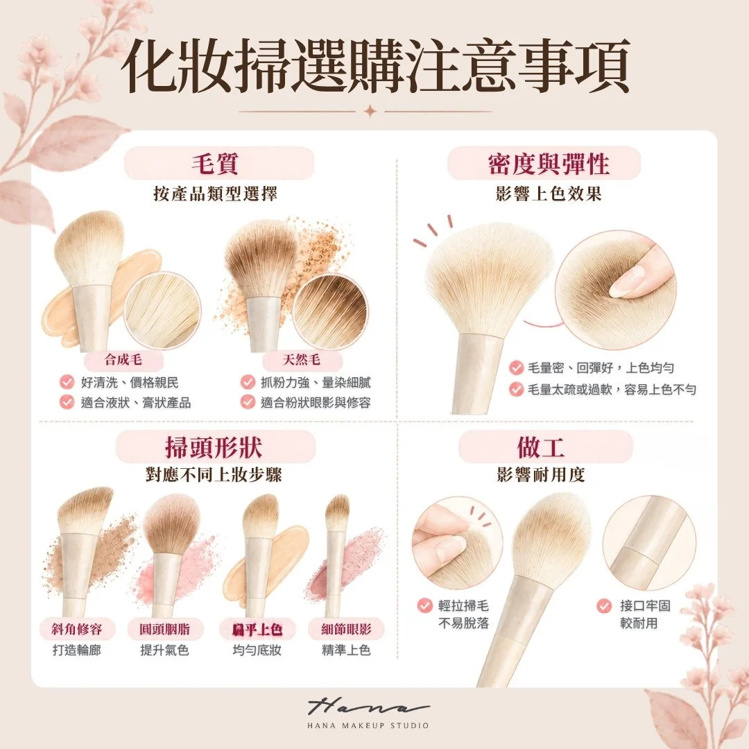 化妝掃選購注意事項