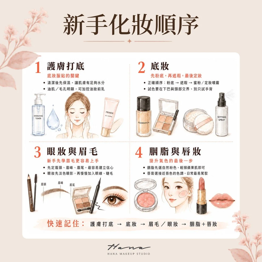 新手化妝順序
