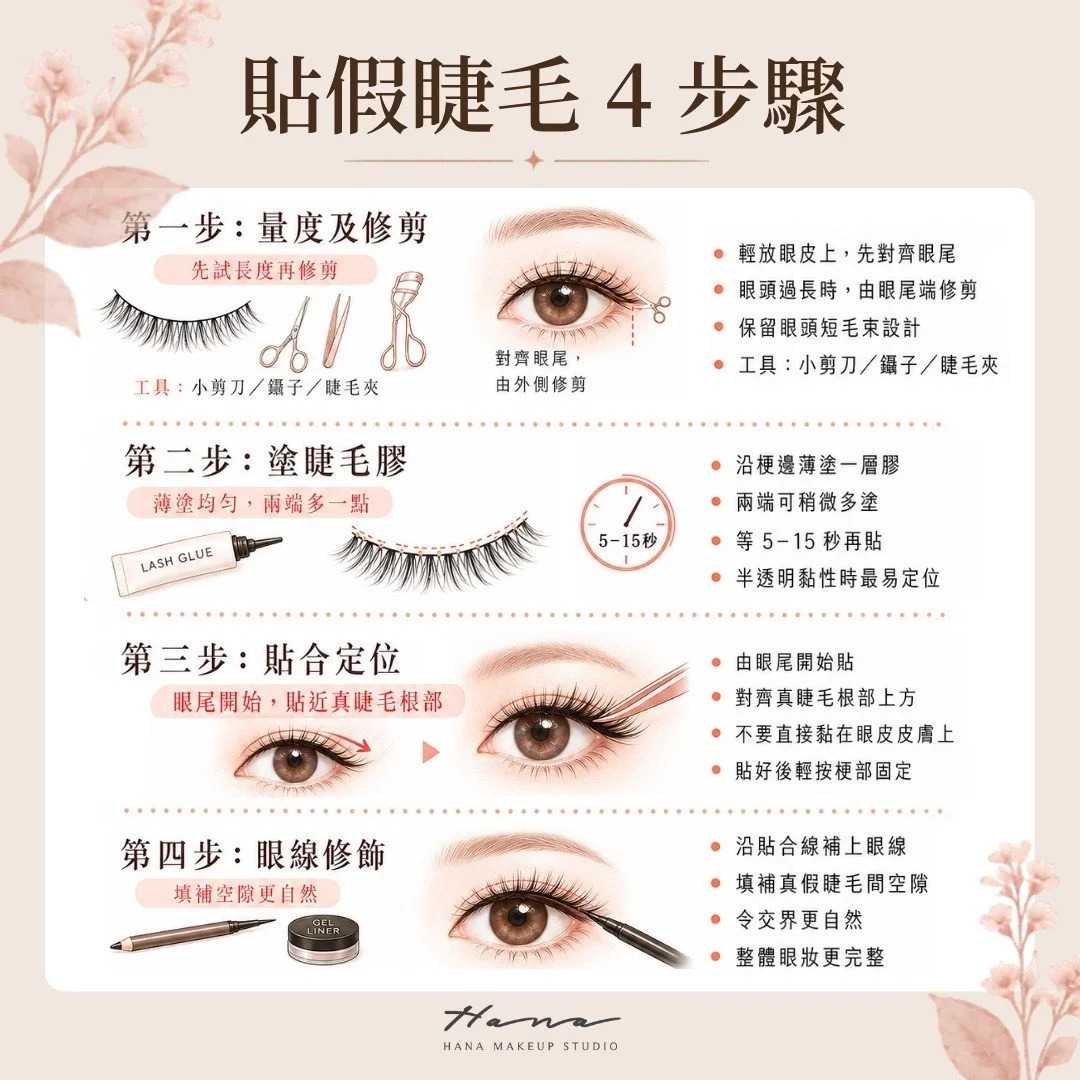 貼假睫毛步驟