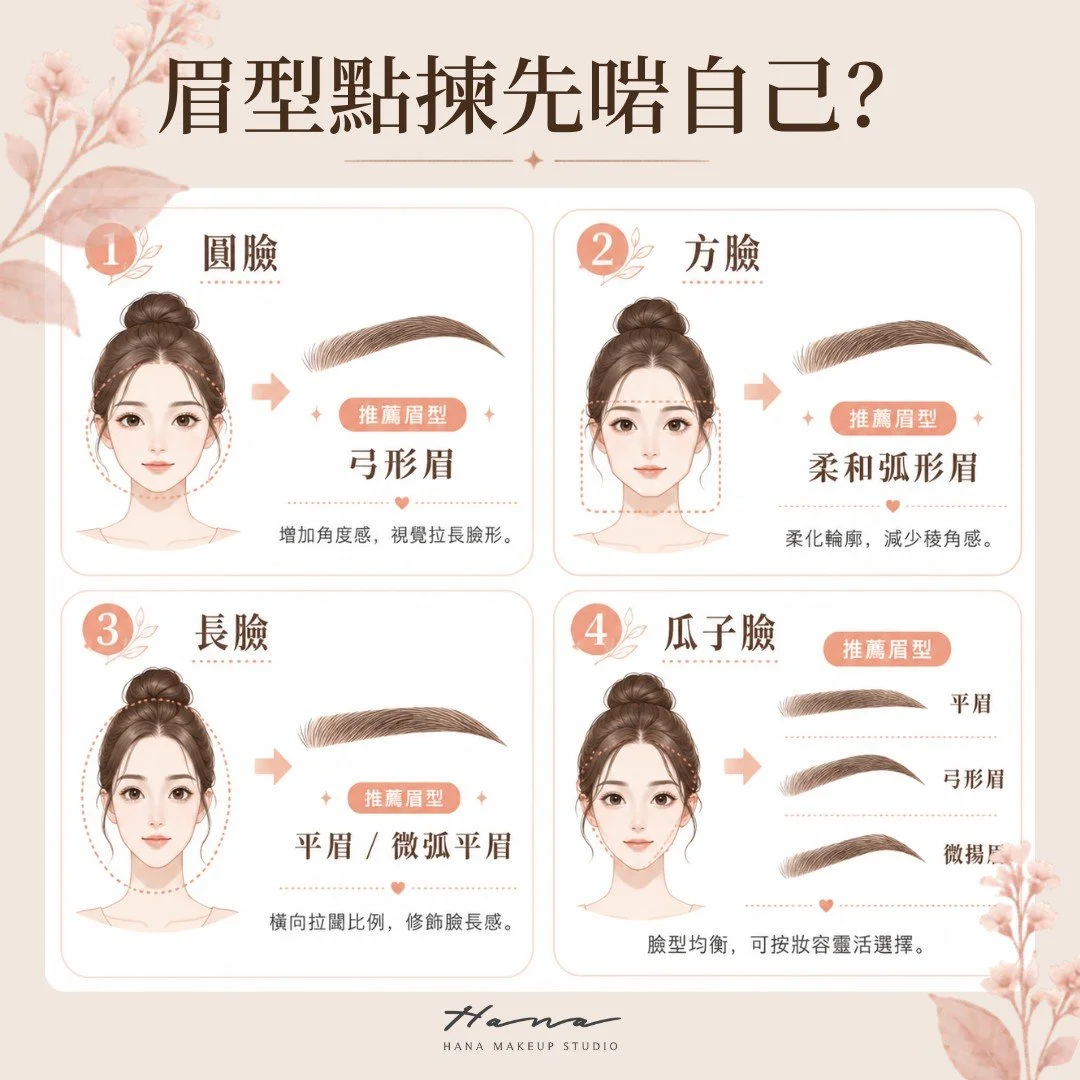 眉型點揀先啱自己？