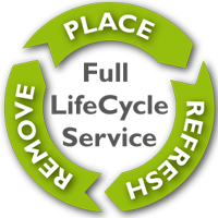 life-cycle-icon-200pix.png