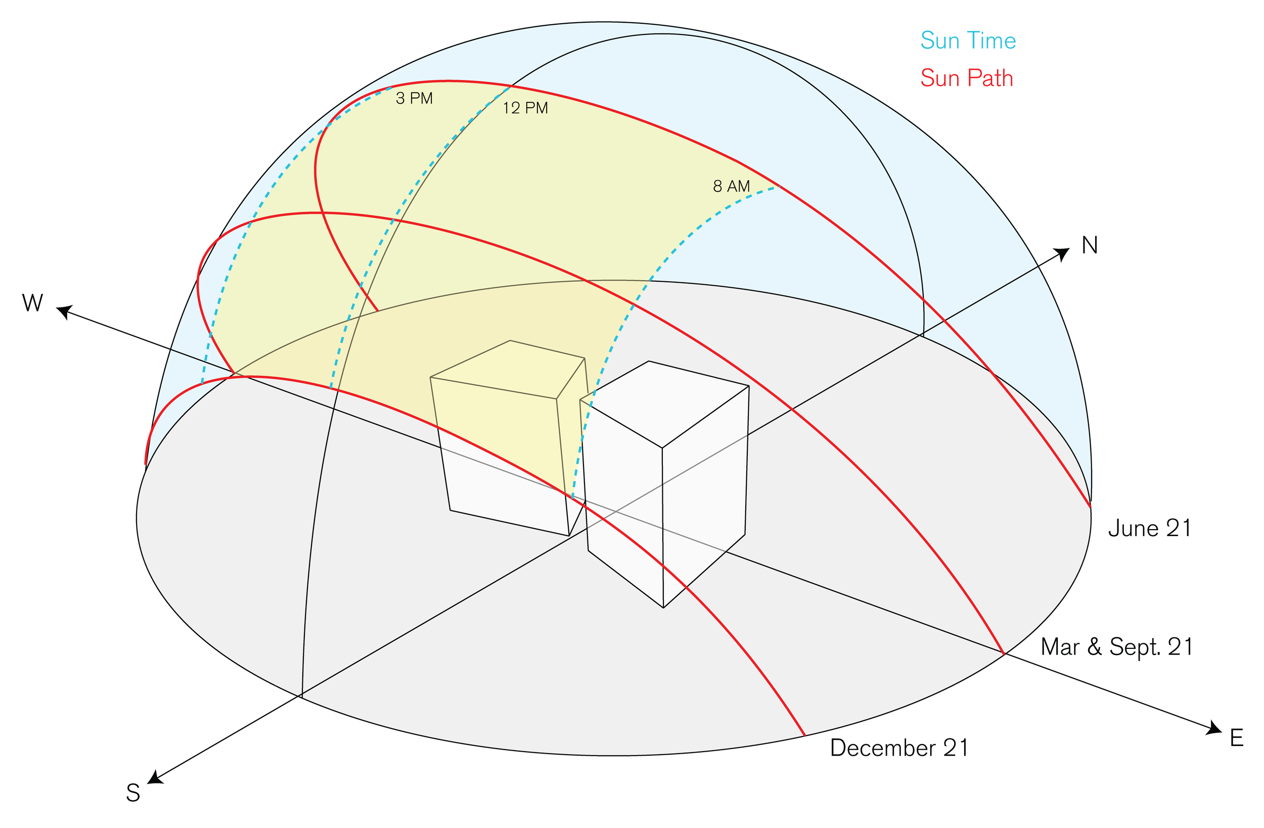 Solar Study 2-01.png