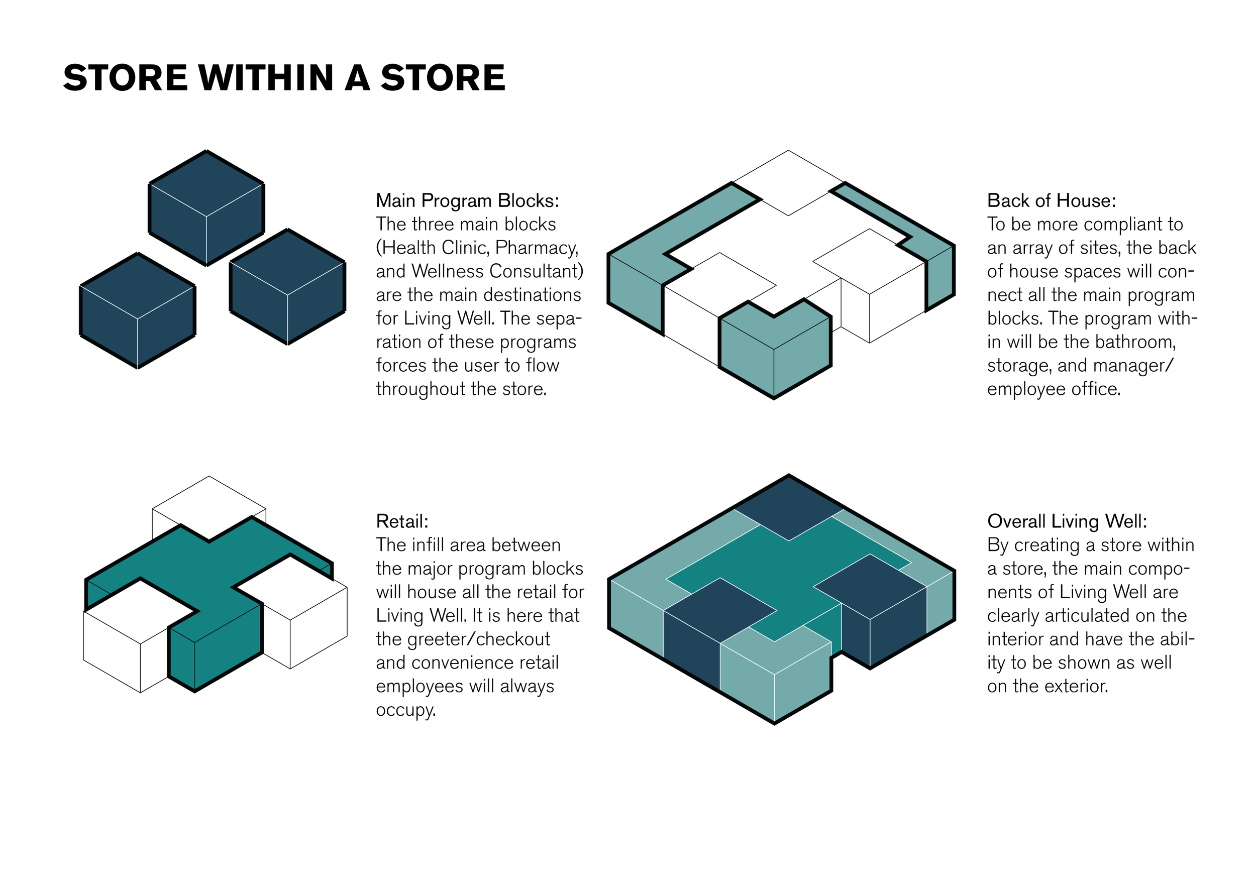 Store within a store-01.png