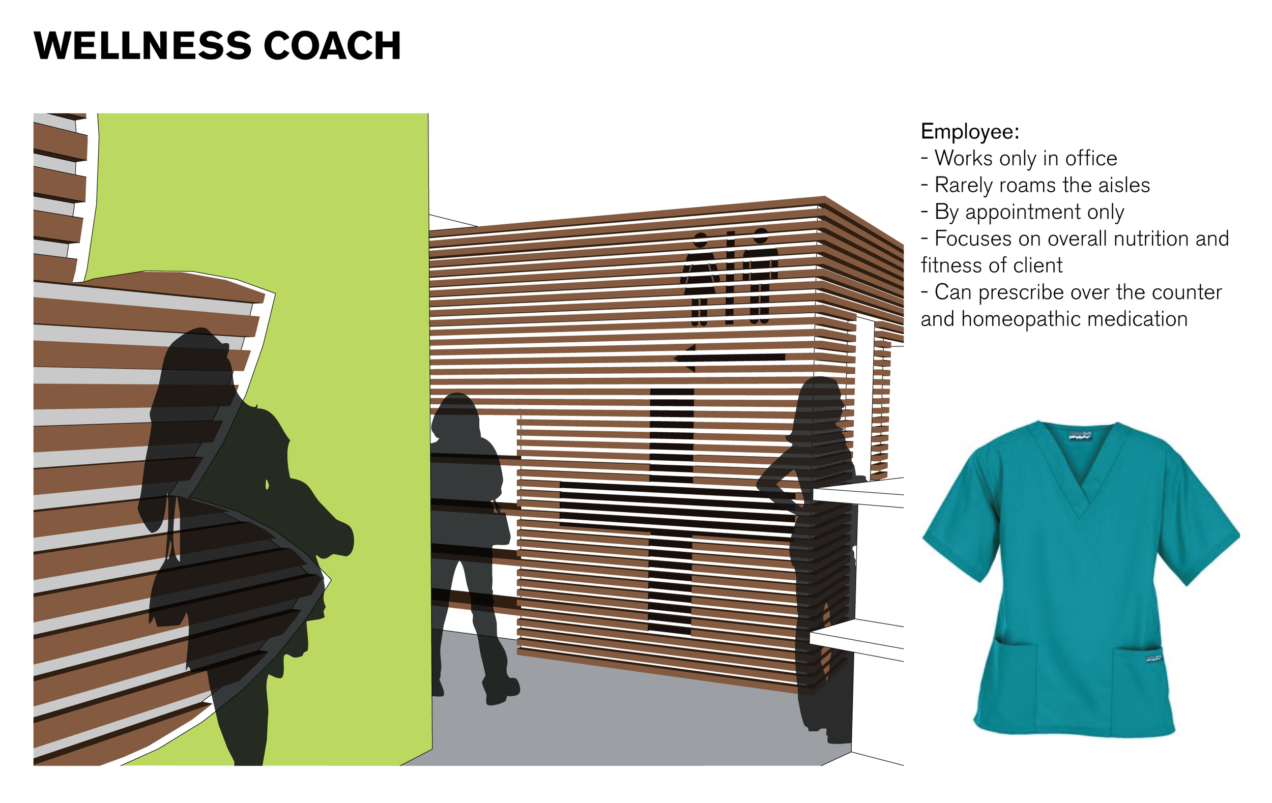 wellness coach vignette-01.png