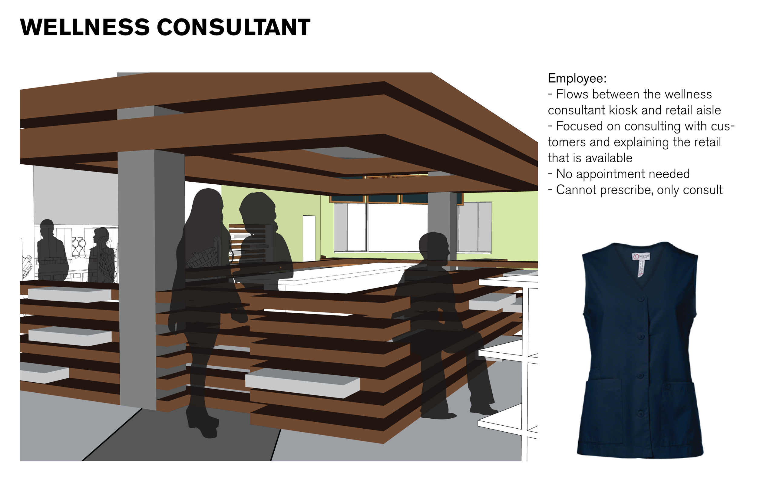 wellness consultant vignette-01.png