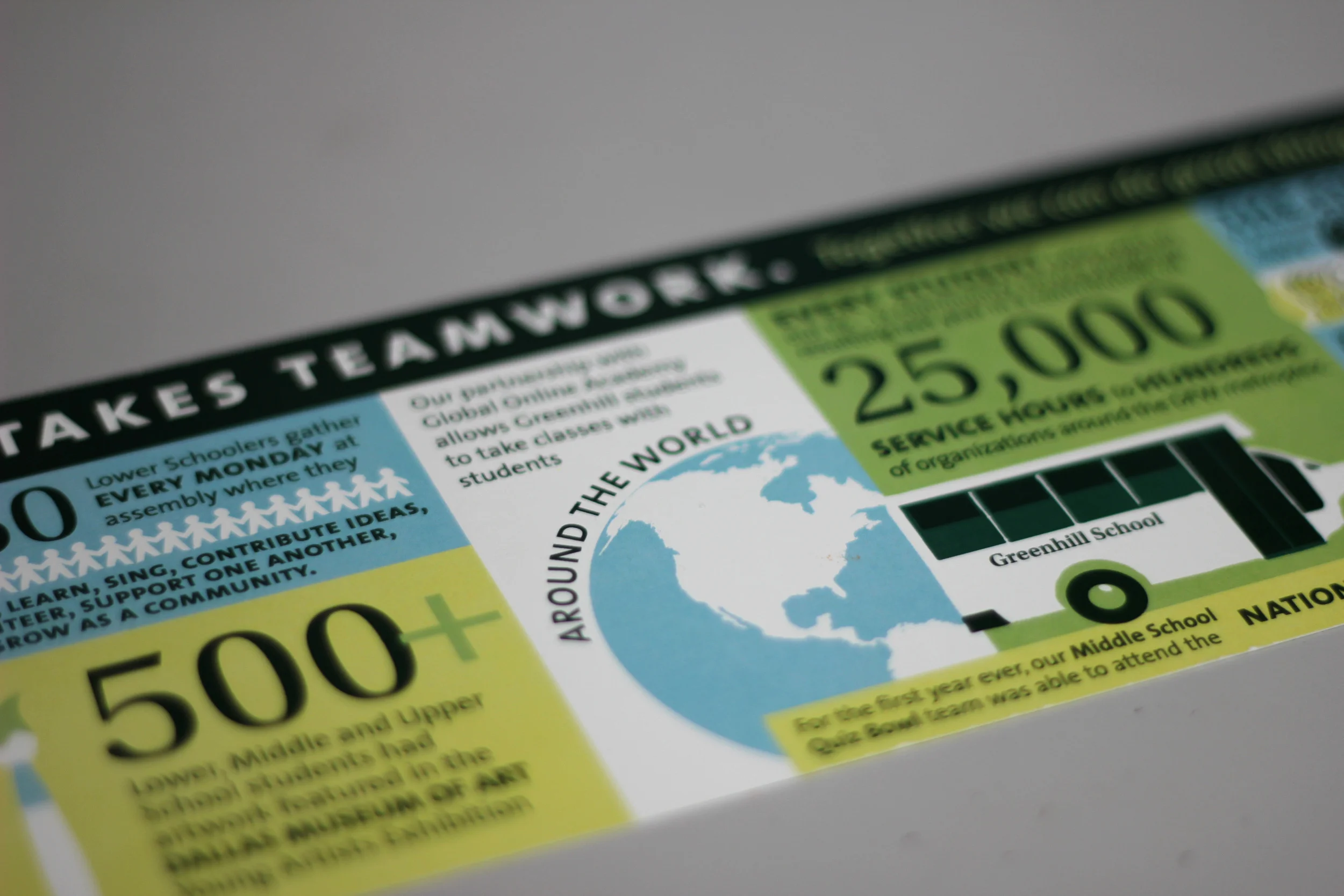 Teamwork themed appeal  |  2014
