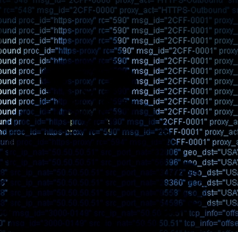 Planning for a Cybersecurity Attack