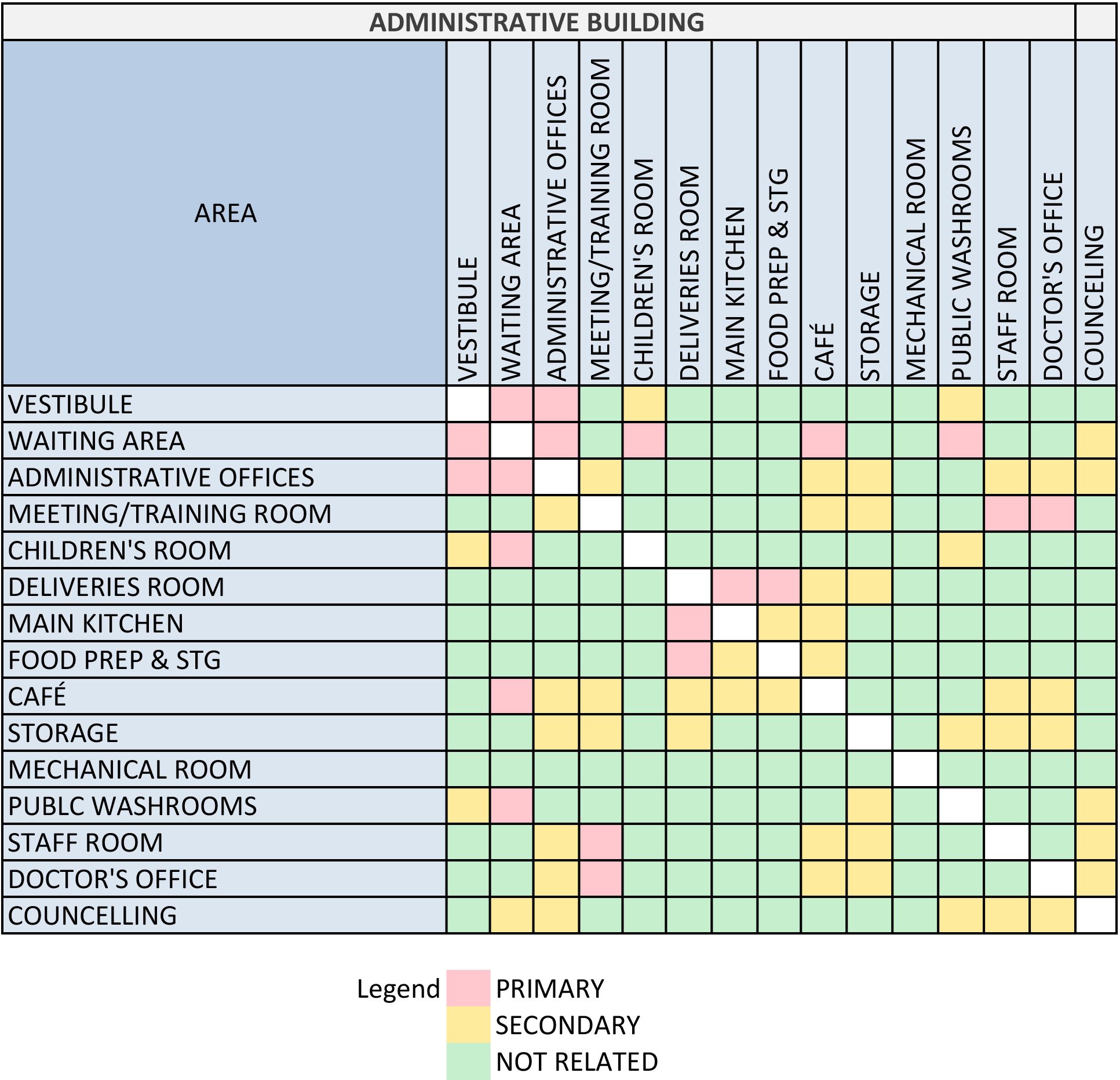 Hospice Admin Adjacency .jpg