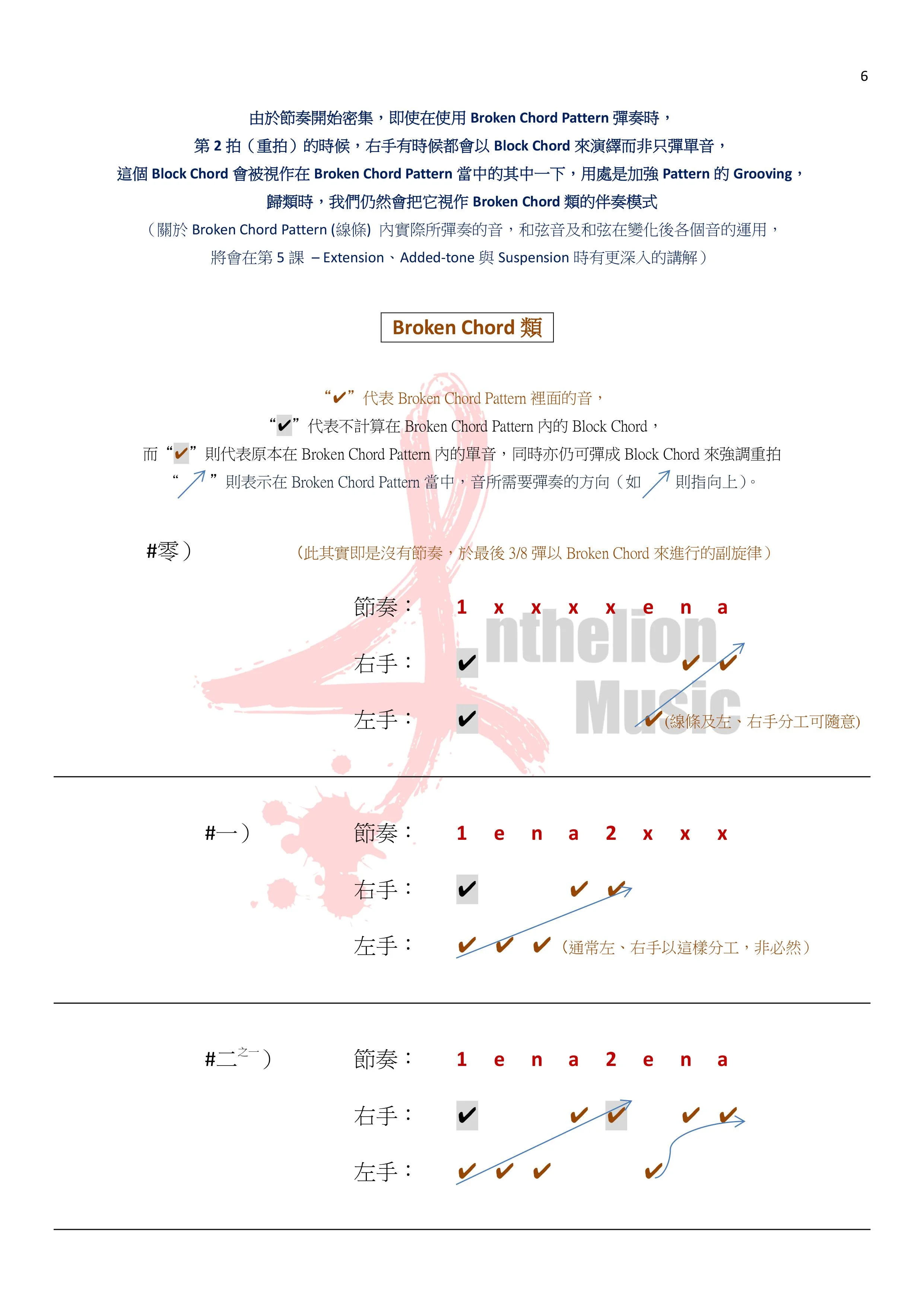 常用伴奏Pattern.output (1).jpg