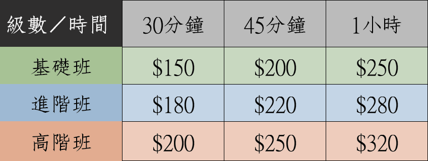 中樂常規收費表.png