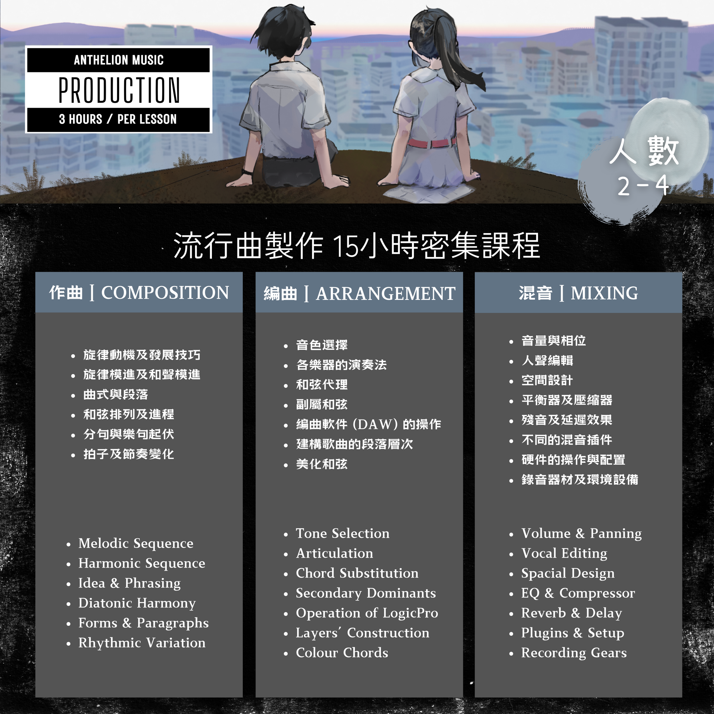 鋼琴編曲 WORKSHOP (3).png