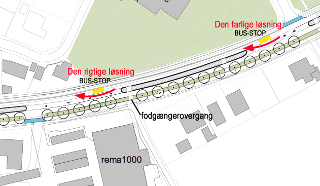 På NIRAS' plantegning har redaktionen anskueliggjort problematikken på 'Den farlige løsning', og hvordan 'Den rigtige løsning' kan være. 