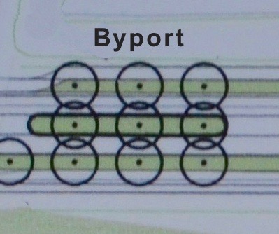 Ved dispositionsforslaget havde NIRAS vist byporten ned 3 række træer - en fin løsning til EN GRØN BYPORT