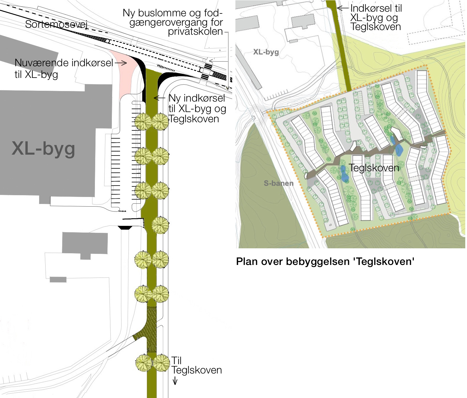 Som det fremgår af ovenstående planer, etableres der vejadgang til den nye bebyggelse 'Teglskoven' fra Sortemosevej. Adgangen bliver samtidig den nye indkørsel til XL-byg. Bemærk at der samtidig etableres en markeret fodgængerovergang umiddelbart øst for T-krydset og en buslomme på sydsiden af Sortemosevej. Tekster: AOB