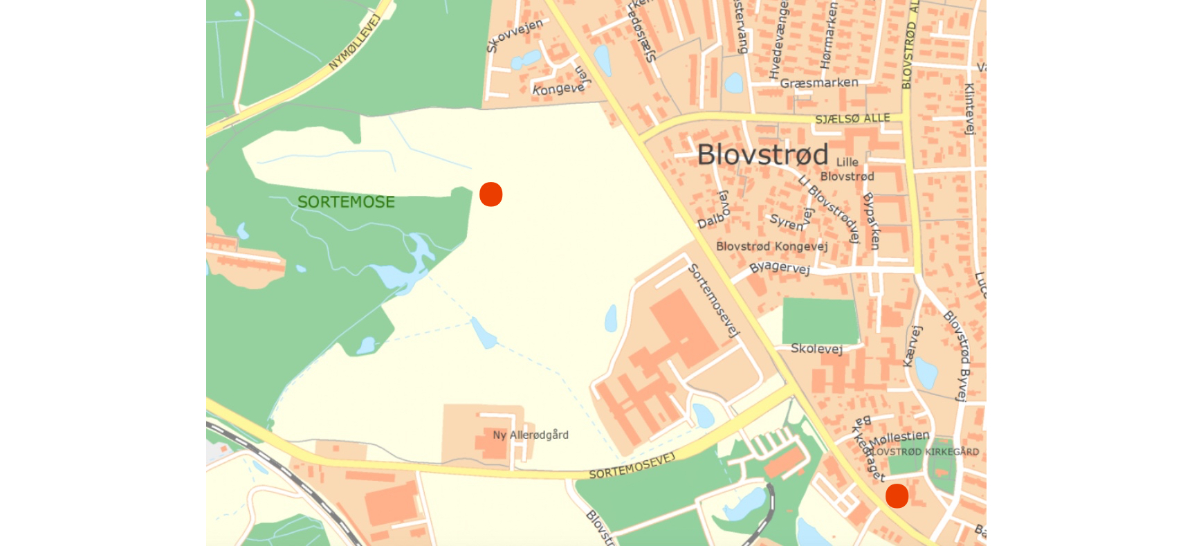 De to større detektorfund der har været i Blovstrød: 1) Ud for Sortemose skoven (bronzeøksen) og 2) i Blovstrøds præstegårdshave, hvor arkæologerne - i forbindelse med etablering af et jordvarmeanlæg - fik lejlighed til nærmere at undersøge, hvad der gemte sig i kirkemulden - og der var mange spændende ting - lige fra mønter til dele af en brynje. 